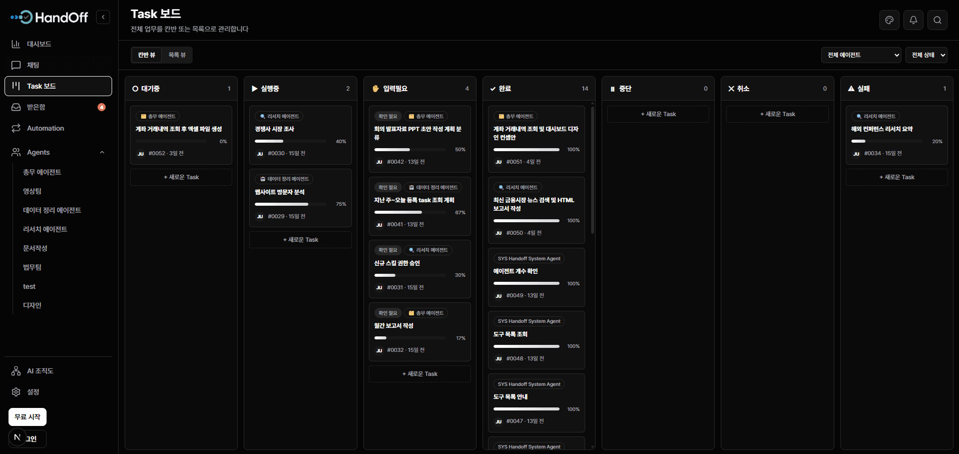 HandOff Task board screen