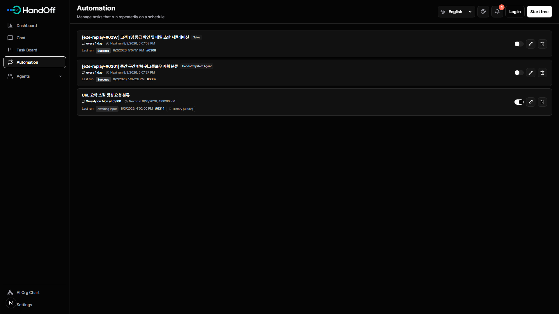 Automation list